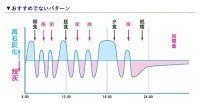 ㈱サンギ提供